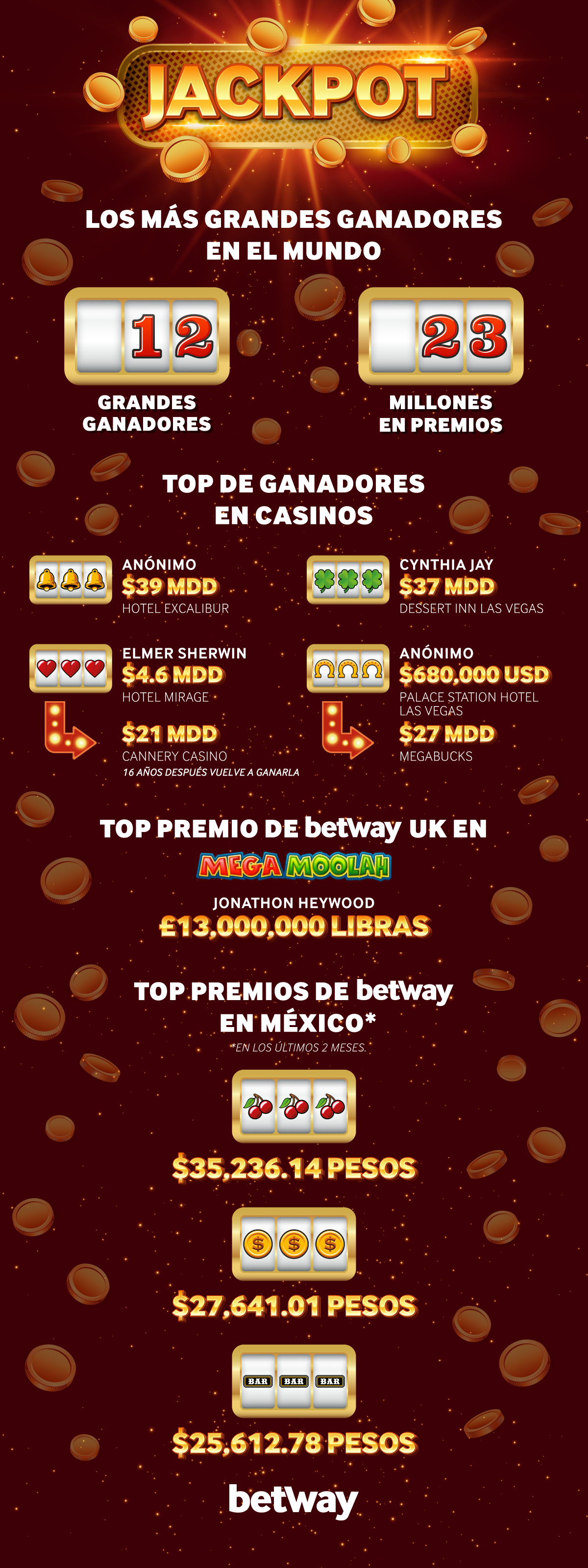 Increíbles oportunidades de jackpot